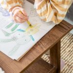 The Surprising Impact of a Robotic Process Automation Business Analyst